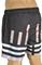 Mens Designer Clothes | BURBERRY men's shorts 117 View 2